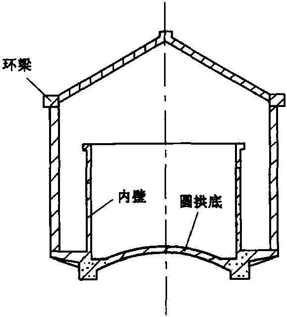 一、名詞解釋